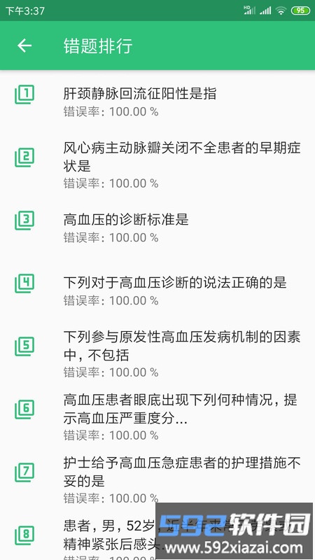 主管护师内科护理app截图1