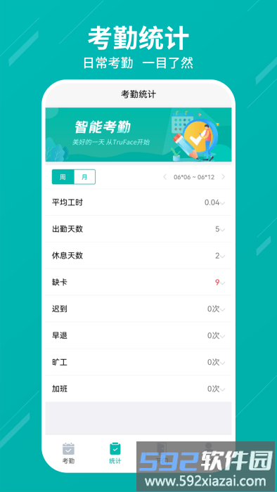 truface mobile app截图5