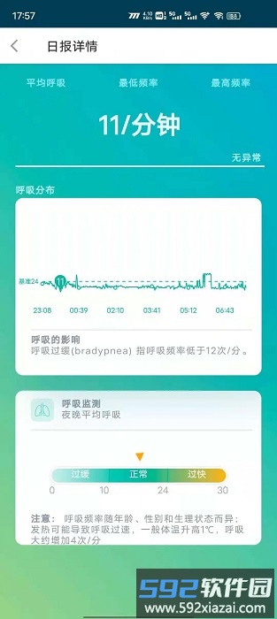 艾守护app截图4