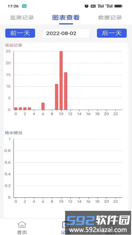 喜提安康手机版截图2