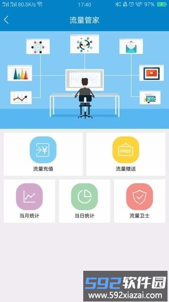 迪泰app渔船版截图2