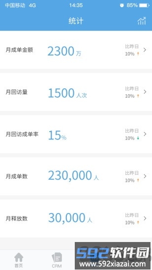 咨询通app截图3