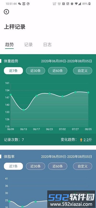 悦小妖体脂秤app截图2