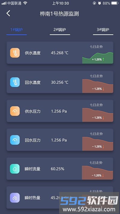智慧供热云管家app截图1