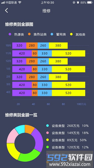 智慧供热云管家app截图2