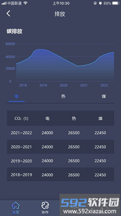 智慧供热云管家app截图3