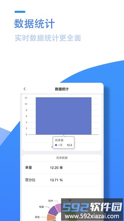 阳天报修系统手机版截图3