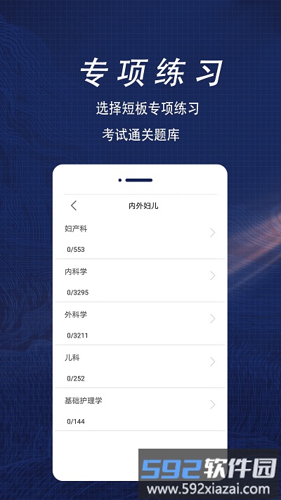 护理专业知识全题库app截图2