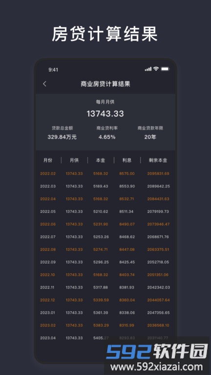 商业贷款计算器2025最新版截图2