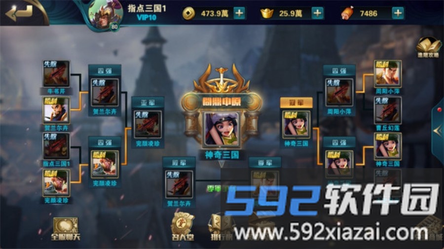 指点三国