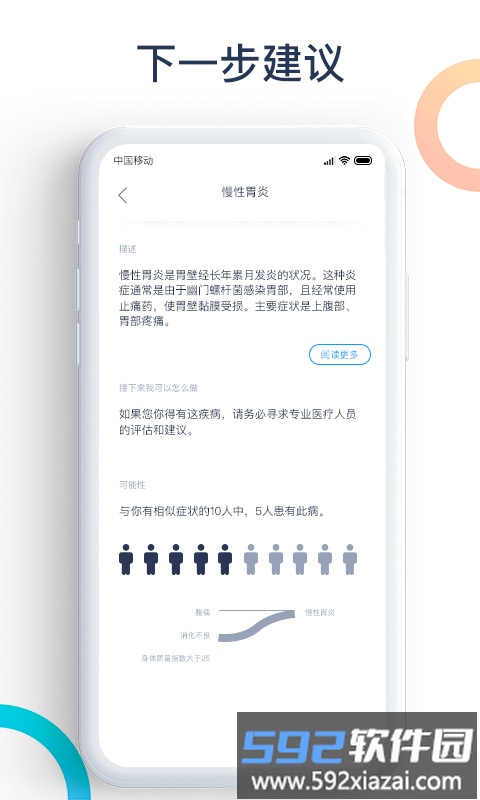 爱达健康app截图5