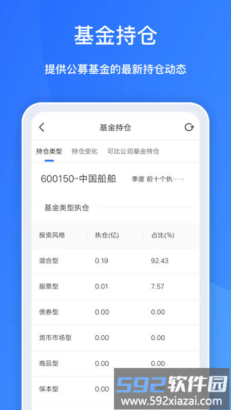 董蜜九富通app截图4