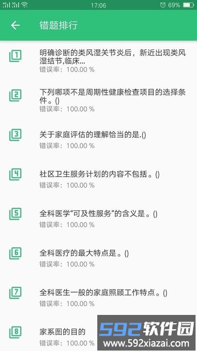 全科医学中级考试题库截图2