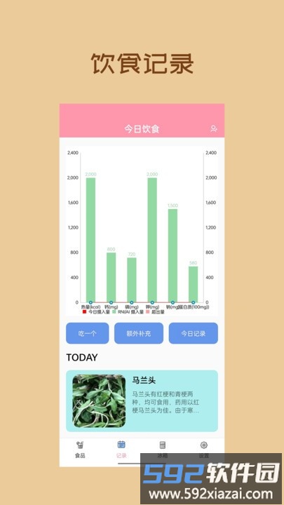 懒猪饮食最新版截图4