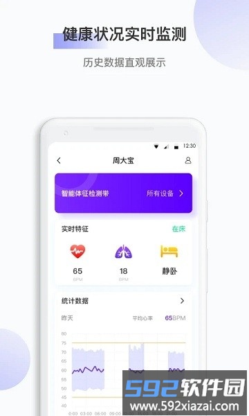 颐康app截图2