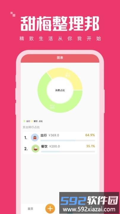 甜梅整理邦app手机版截图2