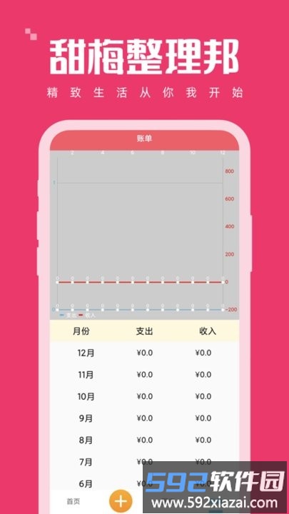 甜梅整理邦app手机版截图3