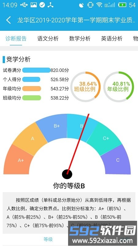 泉州诊学网app截图2
