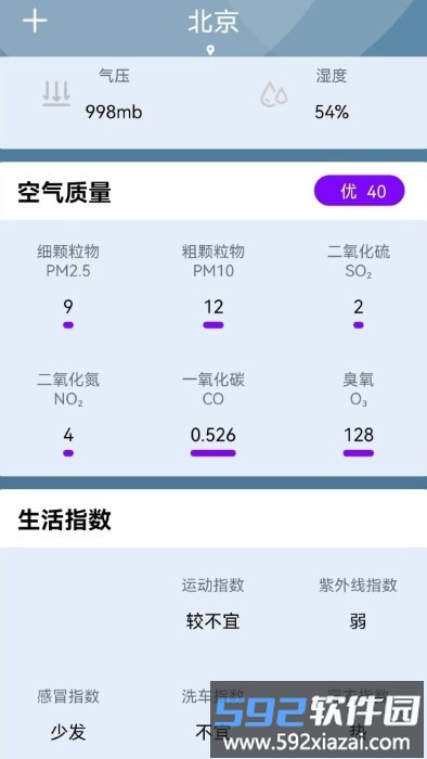天气准点报app截图5