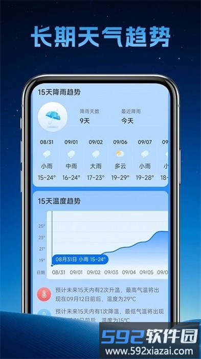 长安天气预报手机版截图1