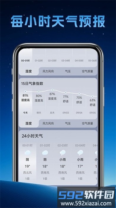 长安天气预报手机版截图4