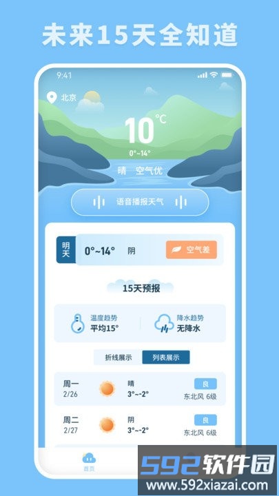 欢喜天气预报截图4