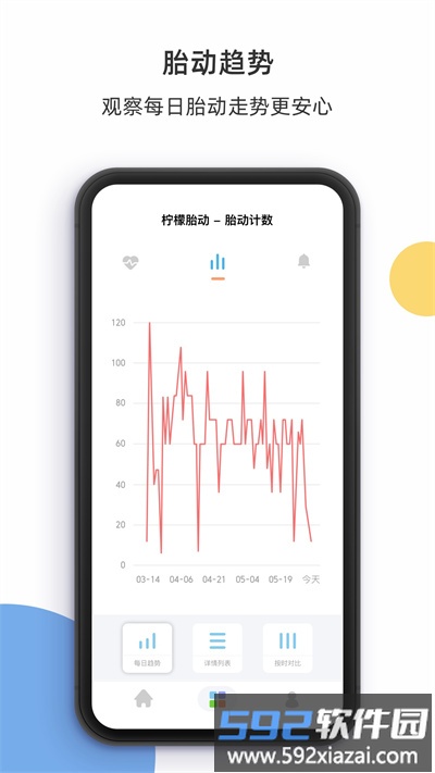 柠檬胎动app截图3