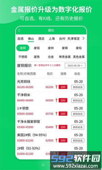 爱废料网报价app截图1