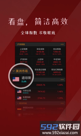 益盟经典版免费手机版截图1
