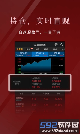 益盟经典版免费手机版截图2