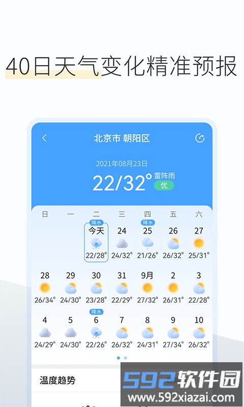 如意天气预报最新版截图1