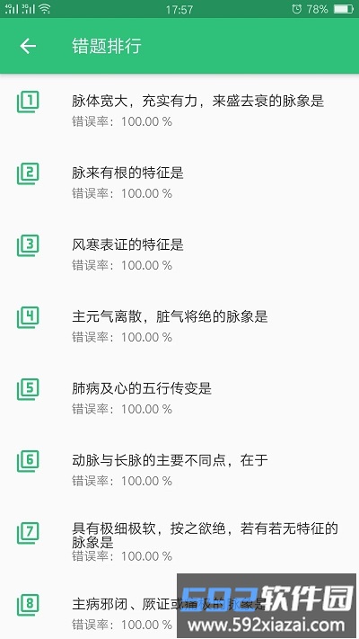 全科医学中医类中级考试题库截图2