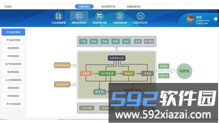 数字化运营管理虚拟仿真平台教师端截图1