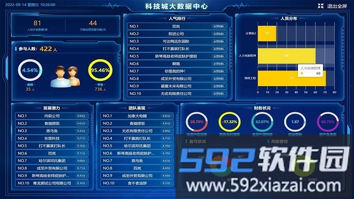 数字化运营管理虚拟仿真平台教师端截图4