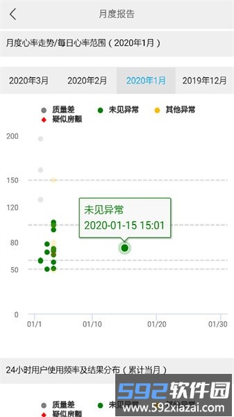 大拇指心率计手机软件截图3
