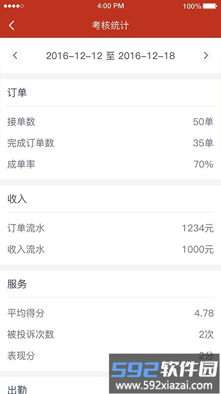 稳稳出行司机端app截图4