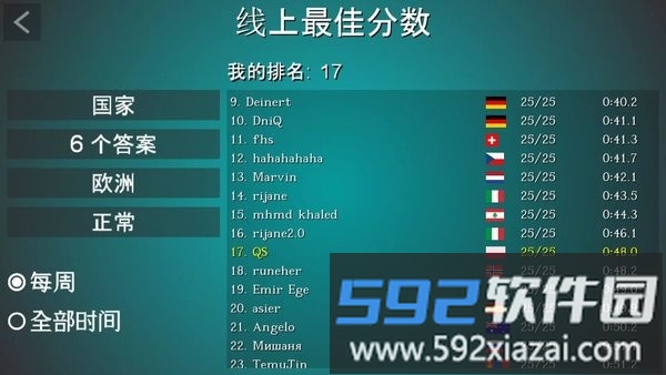 世界地图谜题游戏(World Map Quiz)截图3