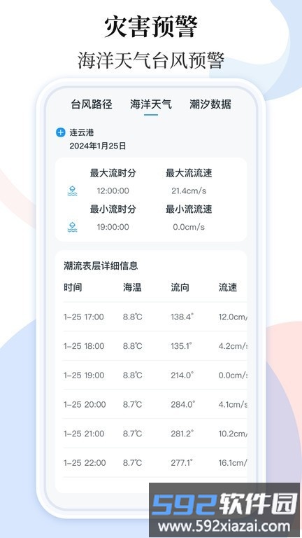 手机地震预警助手截图2