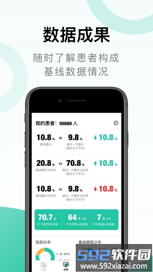 照护同道app截图1
