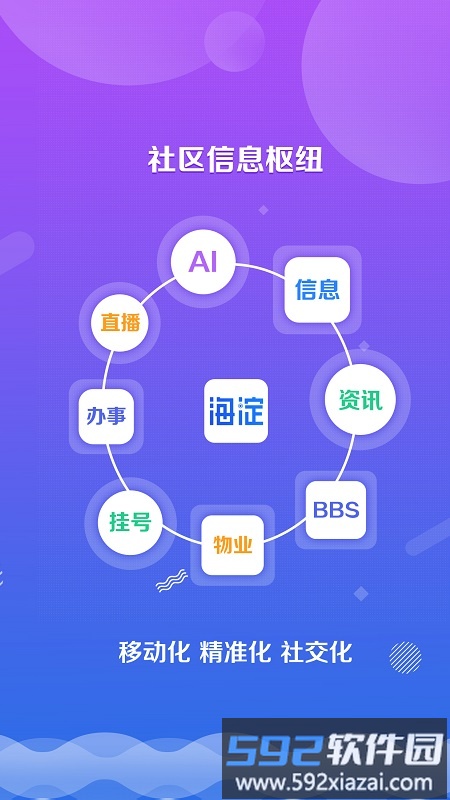 掌上海淀手机版截图1