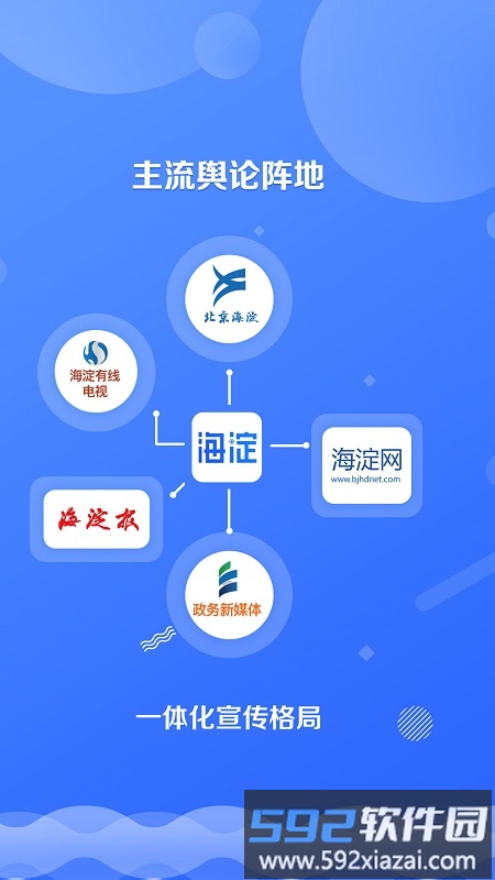 掌上海淀手机版截图4