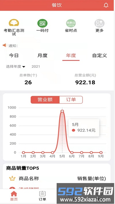 黔云通餐饮app截图2