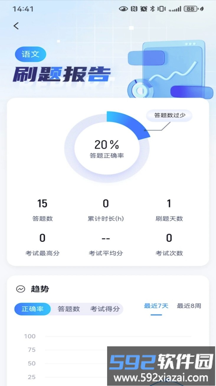 中职普测题库软件截图4