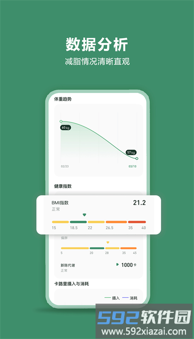 轻醒减肥手机版截图1
