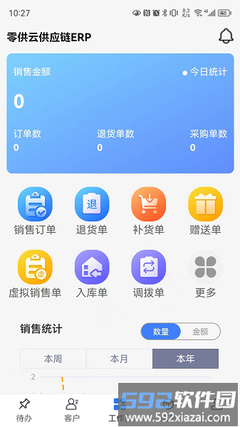 零供云供应链erp软件截图3