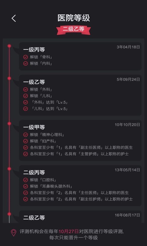 模拟经营超神经医院游戏截图1