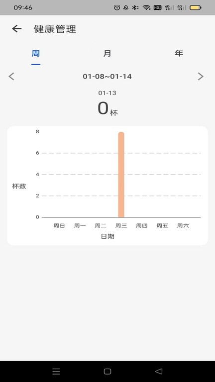 智能恒温杯app截图1