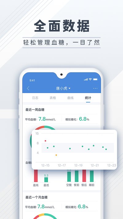 糖护士app截图2