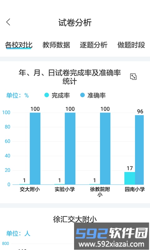 专课专练管理端软件截图3
