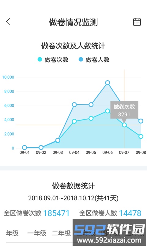 专课专练管理端软件截图4
